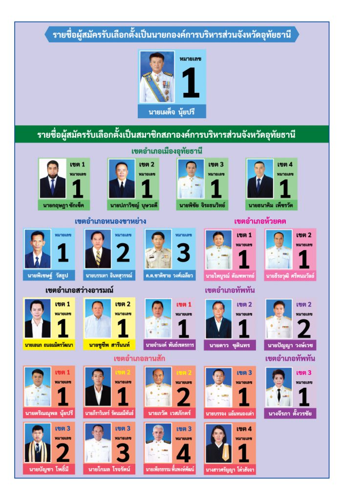 ผู้สมัคร นายก อบจ.อุทัยธานี