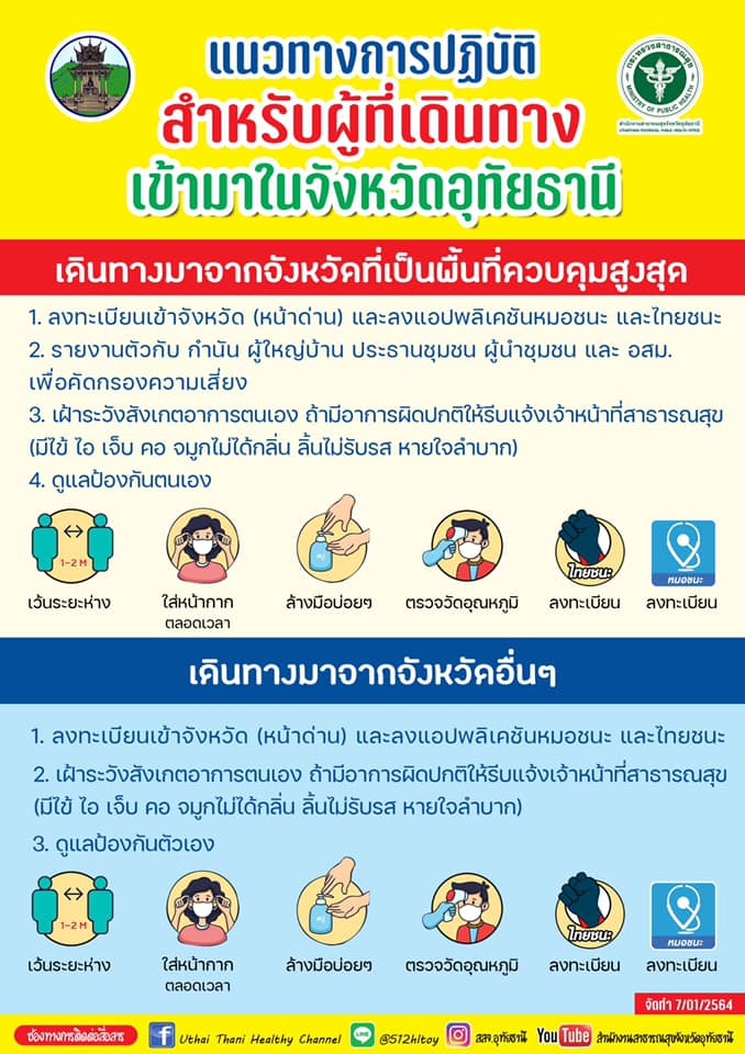 แนวทางการปฏิบัติสำหรับผู้ที่เดินทางเข้ามาในจังหวัดอุทัยธานี